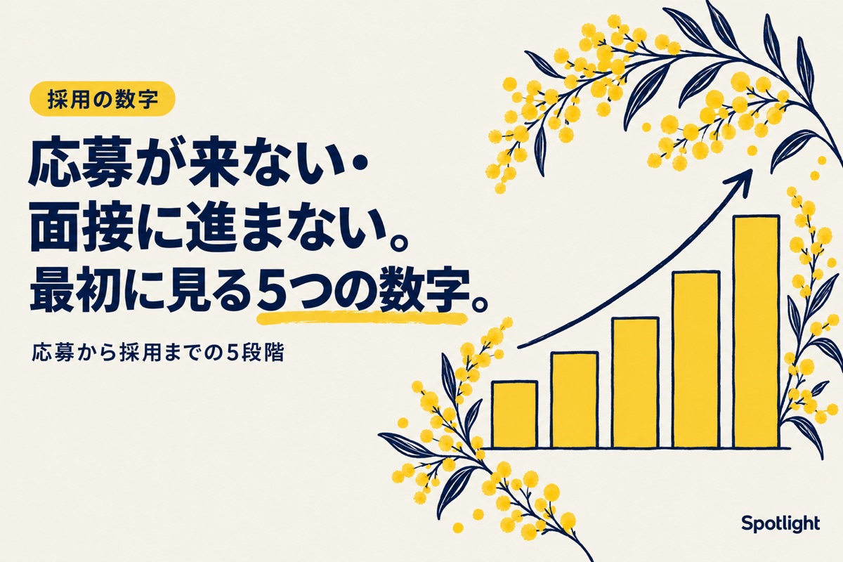応募が来ない・面接に進まない…中小企業が最初に見る5つの数字